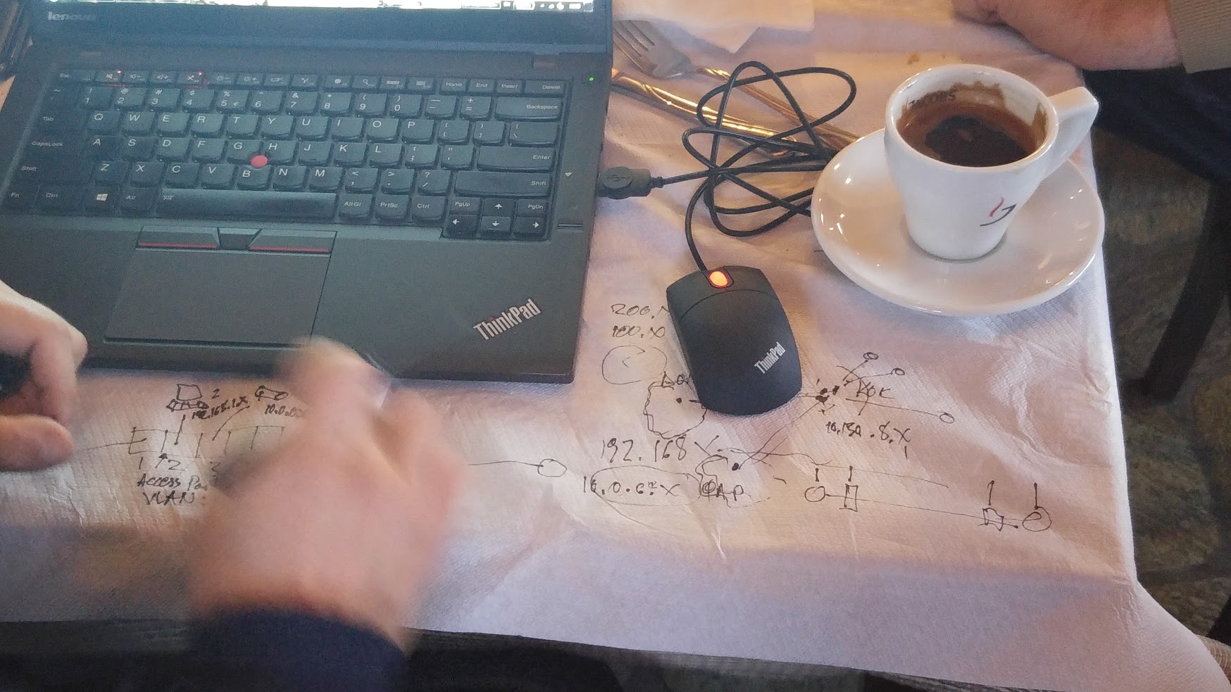 Revealing synergies around Sarantaporo.gr Community Network