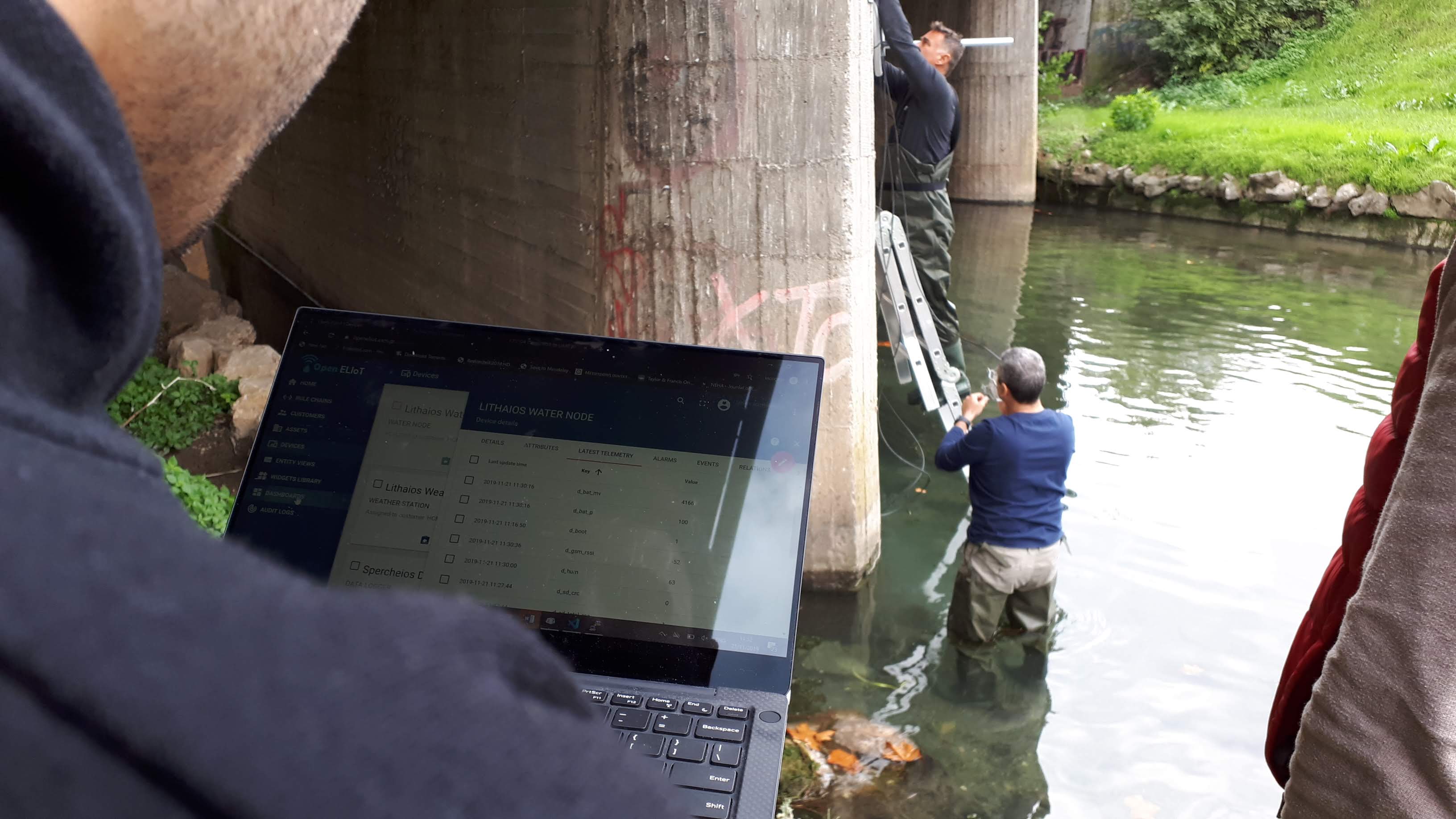 Surface Water Monitoring